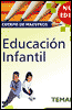 EDUCACIÓN INFANTIL. CUERPO DE MAESTROS. TEMARIO PARA LA PREPARACIÓN DE OPOSICIONES